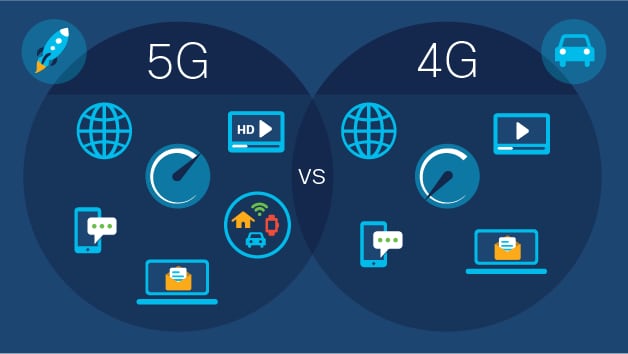 Ilustrasi 4G vs 5G. Foto: Istimewa