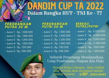 Semarakkan HUT TNI, Kodim Ketapang Gelar Kejuaraan Sumpit Dandim Cup