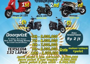Turnamen Galatama Ikan Mas Berhadiah Total Ratusan Juta Dibuka Secara Nasional