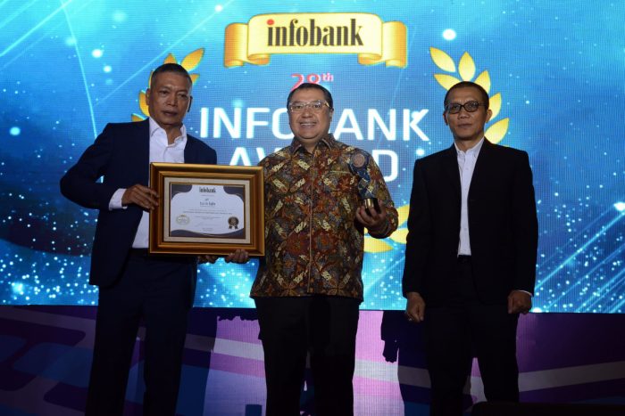 Bank BJB berkomitmen memegang teguh prinsip prudential banking, dalam setiap proses bisnisnya. Foto: Bank BJB.