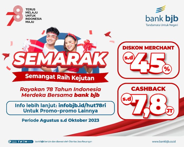 Pemimpin Divisi Corporate Secretary Bank BJB, Widi Hartoto mengatakan, berbagai promo yang diberikan, untuk memanjakan calon nasabah, maupun nasabah yang sudah setia dengan Bank BJB. Foto: Bank BJB.