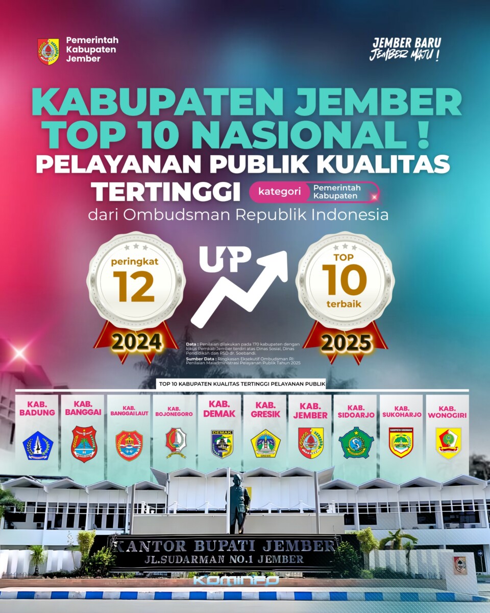 Flyer Kabupaten Jember Top 10 Nasional dalam Pelayanan Publik Kualitas Tertinggi Versi Ombudsman RI (foto: istimewa)